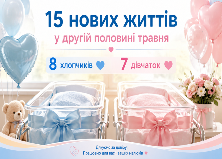 Поповнення у пологовому відділенні