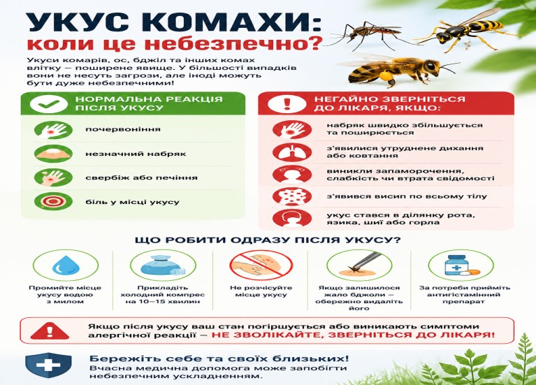Укус комахи: коли це небезпечно?